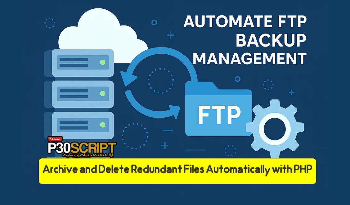 Flat-style illustration of servers, a cloud icon, and an FTP folder connected by circular arrows and a gear, with text ‘Automate FTP Backup Management’
